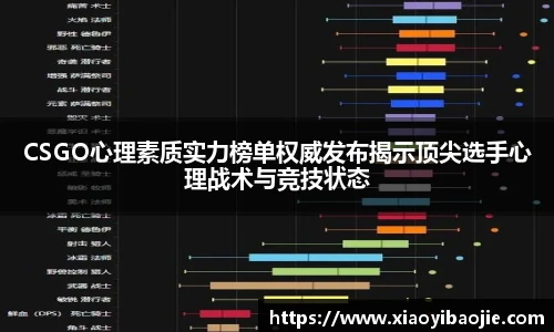 CSGO心理素质实力榜单权威发布揭示顶尖选手心理战术与竞技状态