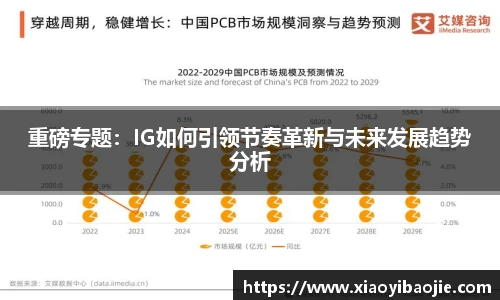 重磅专题：IG如何引领节奏革新与未来发展趋势分析